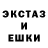 Дистиллят ТГК концентрат Evanuch